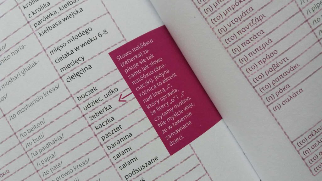 rozmowki polsko greckie 2